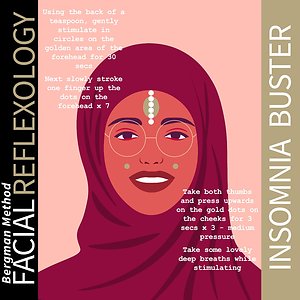 Facial Reflexology . Facial 4